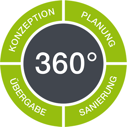 360° - Konzeption, Planung, Sanierung, Übergabe